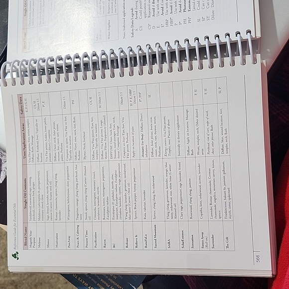 Reference Guide for Essential Oils Connie Alan Higley Young Living 2013 Edition - Picture 4 of 4